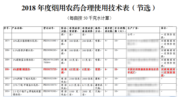 煙草用技術表.png